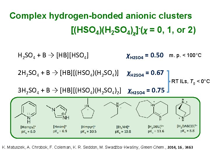 Complex hydrogen-bonded anionic clusters [(HSO 4)(H 2 SO 4)χ]-(χ = 0, 1, or 2)