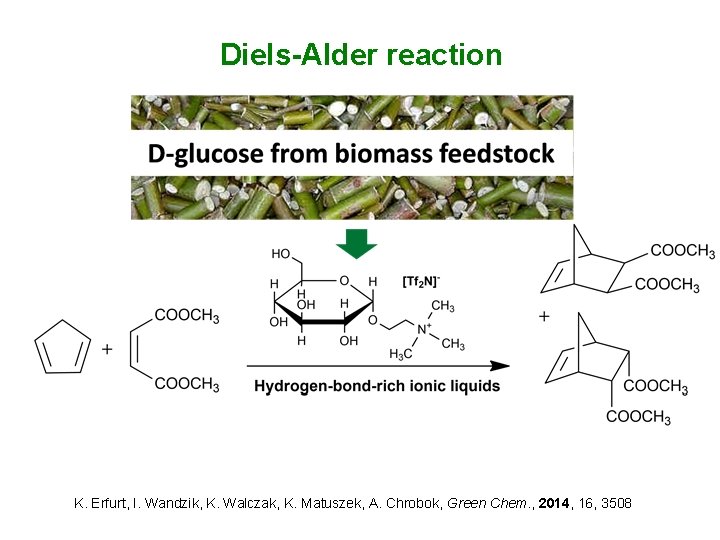 Diels-Alder reaction K. Erfurt, I. Wandzik, K. Walczak, K. Matuszek, A. Chrobok, Green Chem.