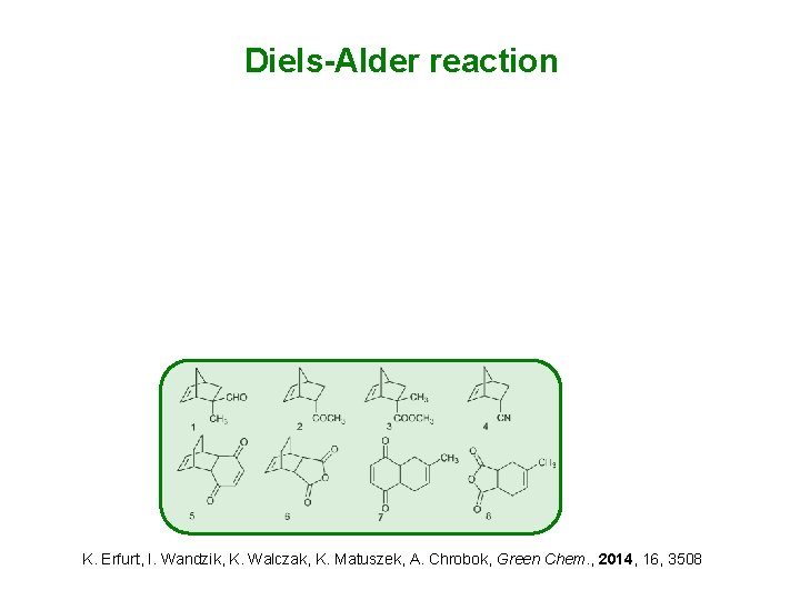 Diels-Alder reaction K. Erfurt, I. Wandzik, K. Walczak, K. Matuszek, A. Chrobok, Green Chem.