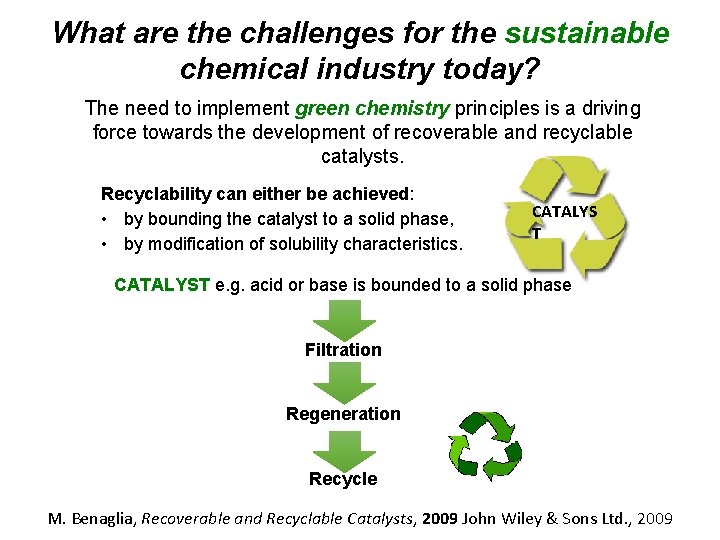 What are the challenges for the sustainable chemical industry today? The need to implement