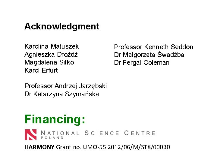 Acknowledgment Karolina Matuszek Agnieszka Drożdż Magdalena Sitko Karol Erfurt Professor Kenneth Seddon Dr Małgorzata