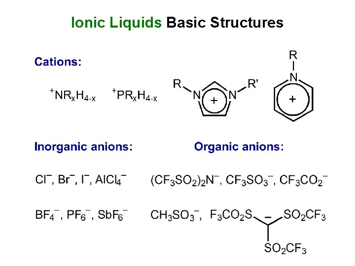 Ionic Liquids Basic Structures 