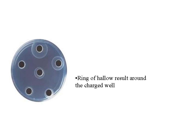  • Ring of hallow result around the charged well 