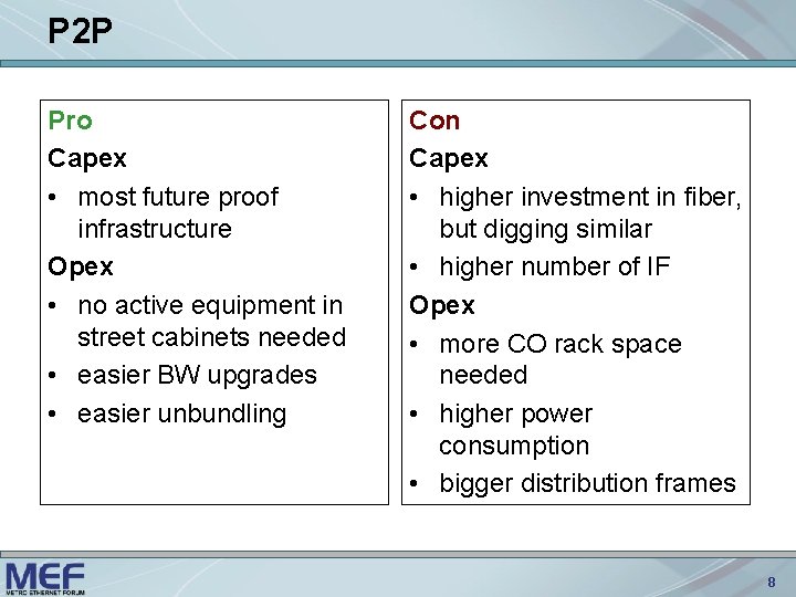 P 2 P Pro Capex • most future proof infrastructure Opex • no active
