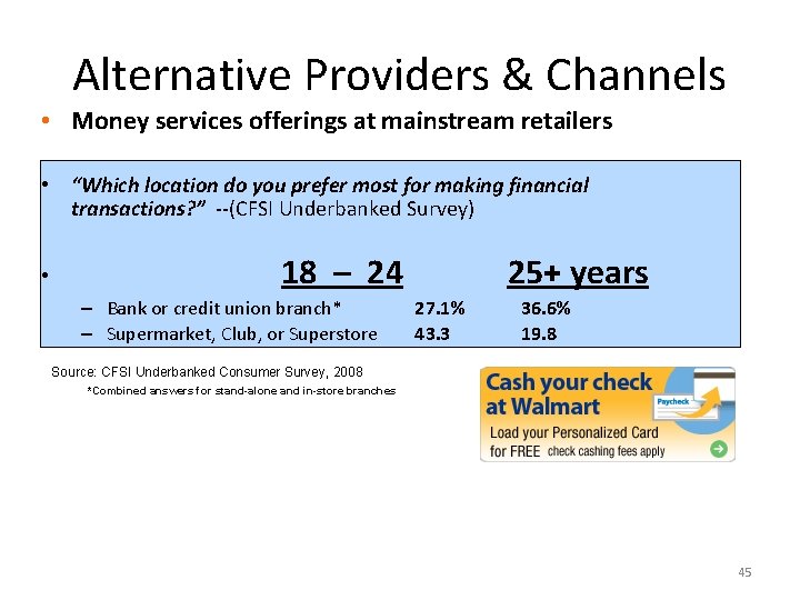 Alternative Providers & Channels • Money services offerings at mainstream retailers • “Which location