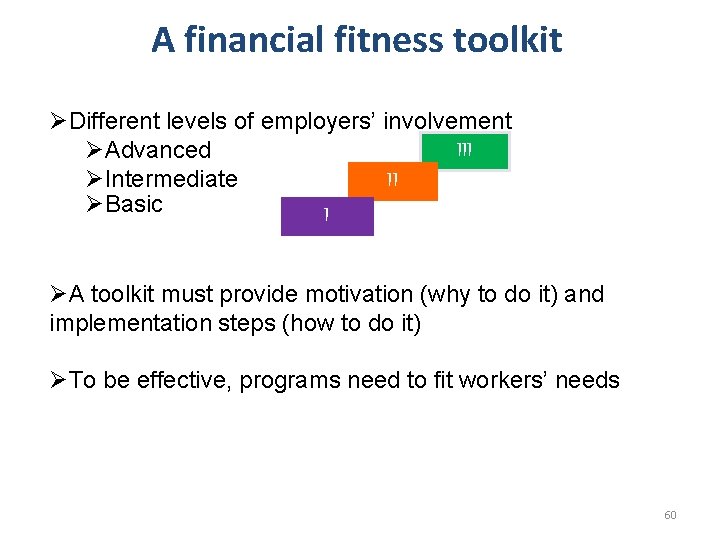 A financial fitness toolkit ØDifferent levels of employers’ involvement III ØAdvanced II ØIntermediate ØBasic.