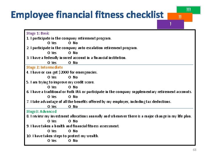 III Employee financial fitness checklist II I Stage 1: Basic 1. I participate in