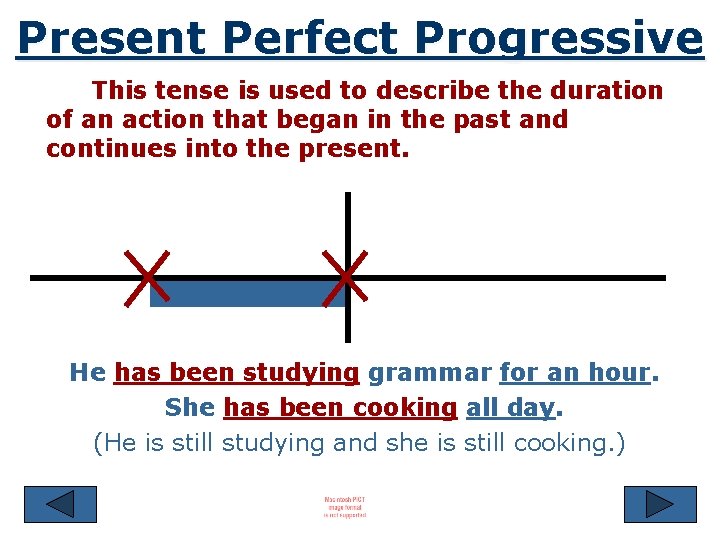 Present Perfect Progressive This tense is used to describe the duration of an action