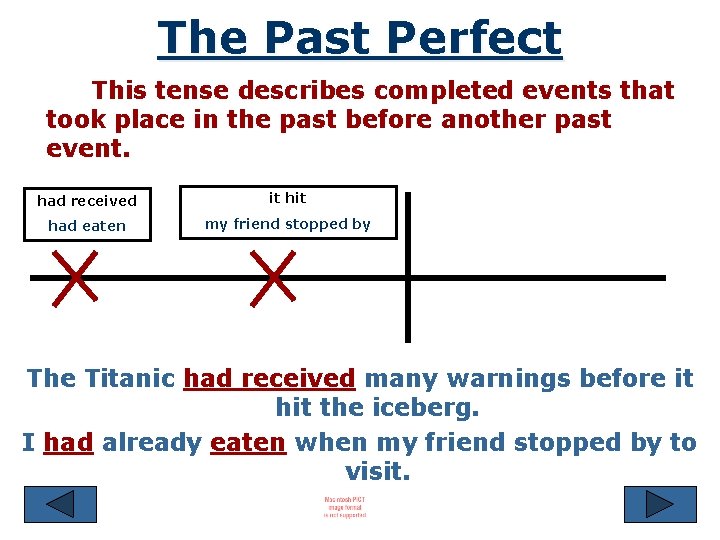 The Past Perfect This tense describes completed events that took place in the past