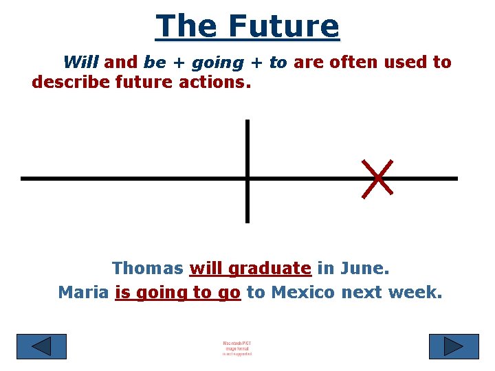 The Future Will and be + going + to are often used to describe