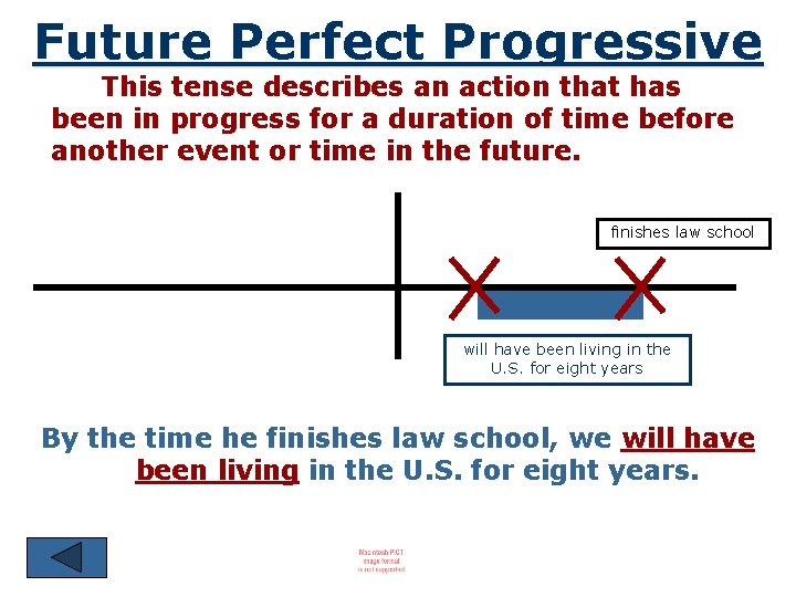 Future Perfect Progressive This tense describes an action that has been in progress for