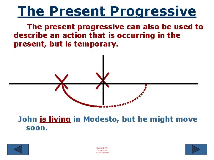 The Present Progressive The present progressive can also be used to describe an action