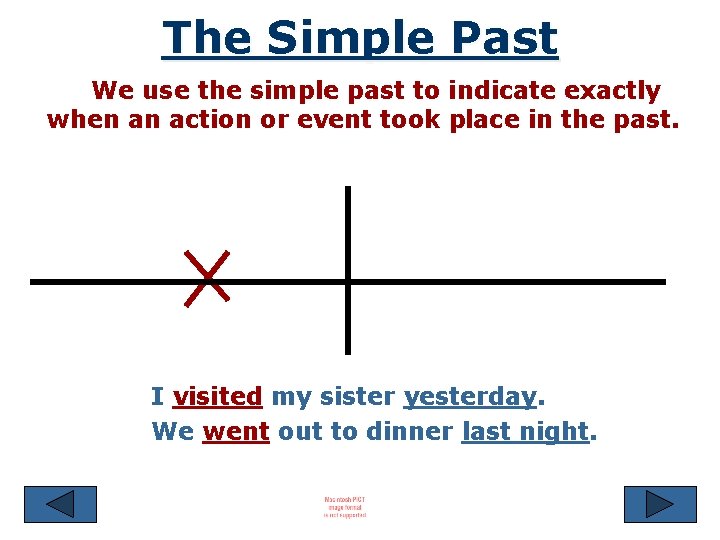 The Simple Past We use the simple past to indicate exactly when an action