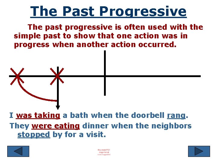 The Past Progressive The past progressive is often used with the simple past to