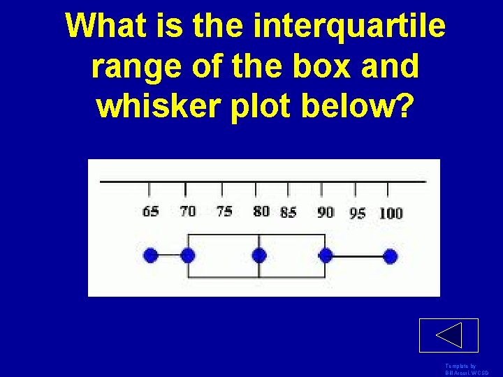 What is the interquartile range of the box and whisker plot below? Template by