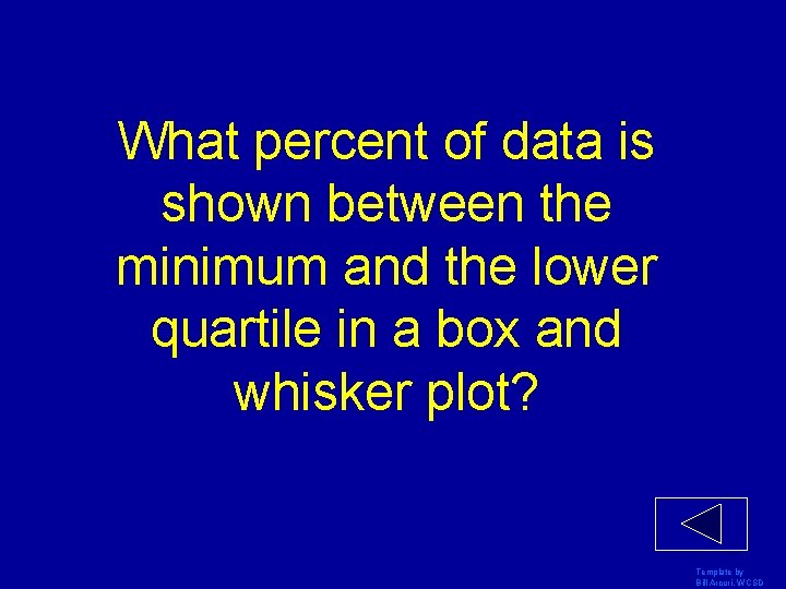 What percent of data is shown between the minimum and the lower quartile in