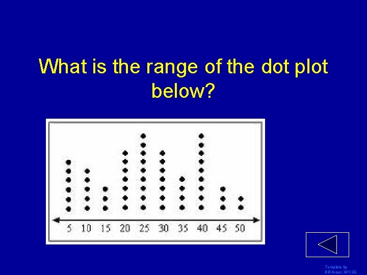 What is the range of the dot plot below? Template by Bill Arcuri, WCSD