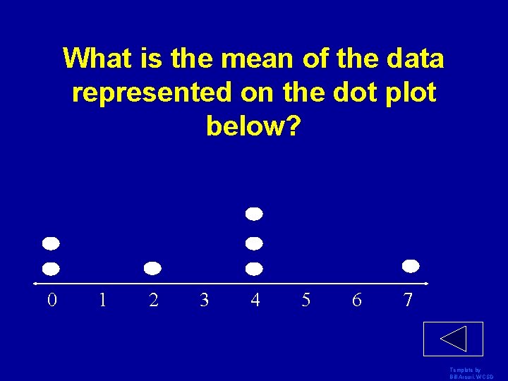 What is the mean of the data represented on the dot plot below? 0