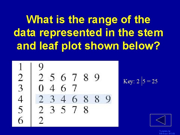 What is the range of the data represented in the stem and leaf plot