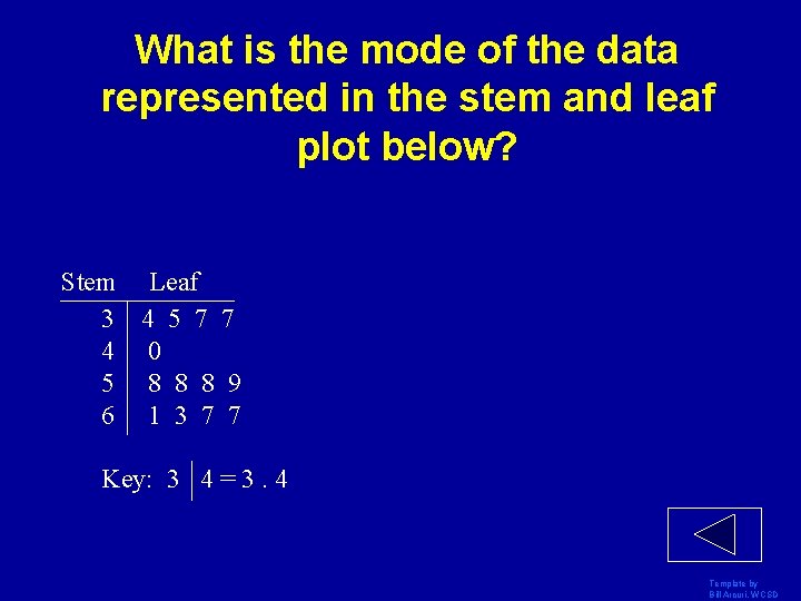 What is the mode of the data represented in the stem and leaf plot