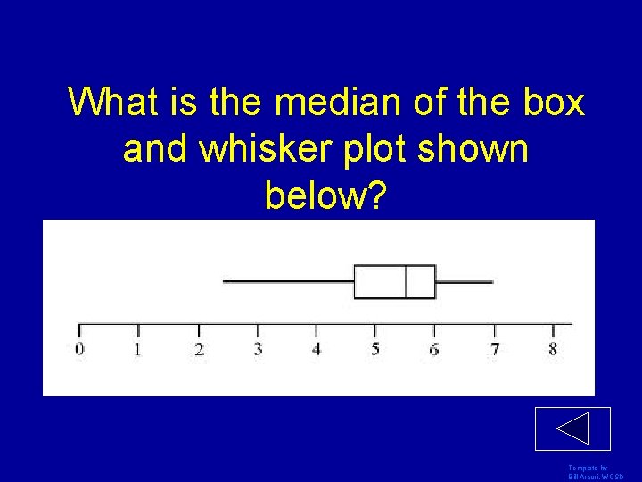 What is the median of the box and whisker plot shown below? Template by