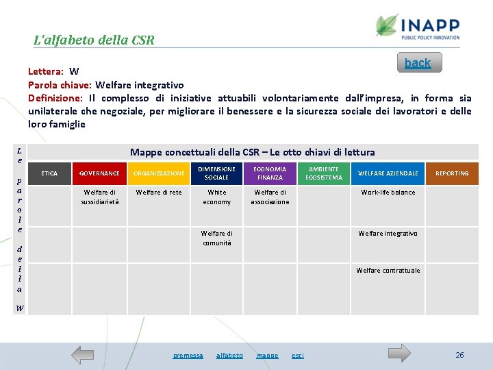 L’alfabeto della CSR back Lettera: W Parola chiave: Welfare integrativo Definizione: Il complesso di