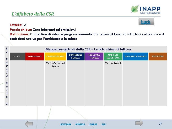 L’alfabeto della CSR back Lettera: Z Parola chiave: Zero infortuni ed emissioni Definizione: L’obiettivo