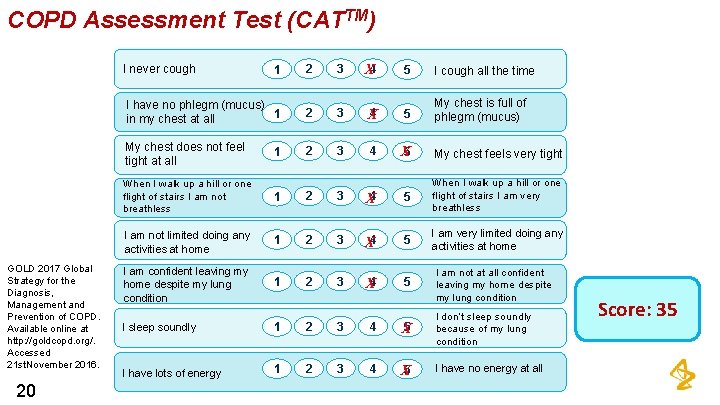 COPD Assessment Test (CATTM) 1 2 3 X 4 5 I cough all the