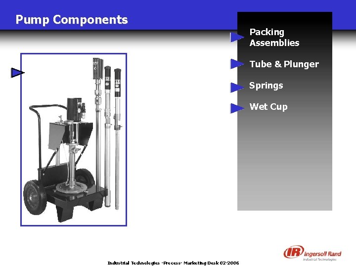 Pump Components Packing Assemblies Tube & Plunger Springs Wet Cup Industrial Technologies -Process- Marketing