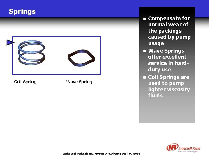 Springs n n Coil Spring Wave Spring Industrial Technologies -Process- Marketing Desk 02 -2006