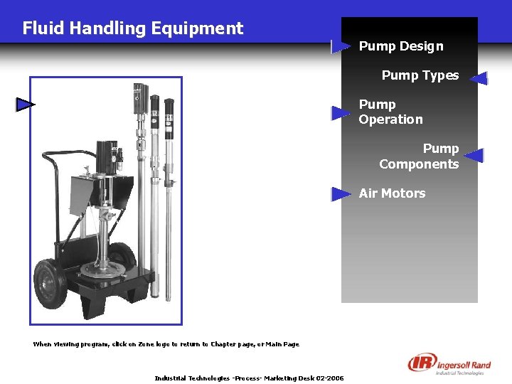 Fluid Handling Equipment Pump Design Pump Types Pump Operation Pump Components Air Motors When