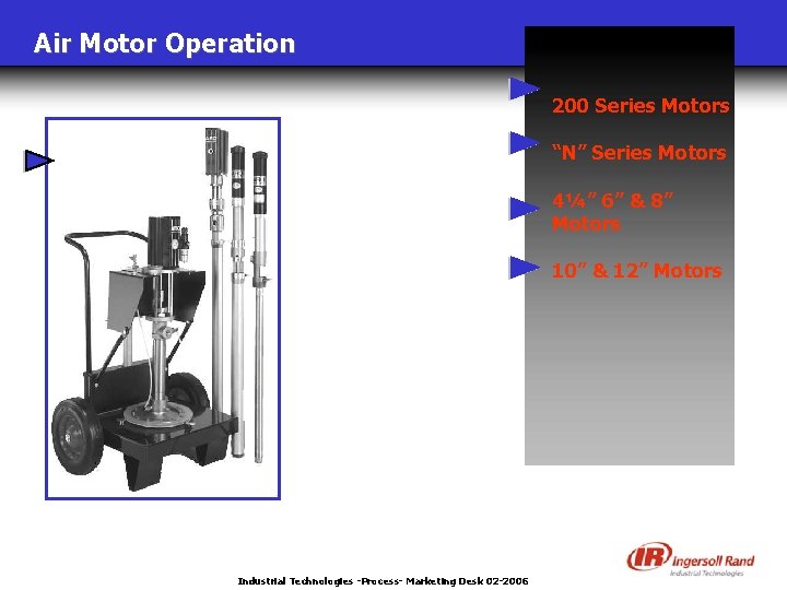 Air Motor Operation 200 Series Motors “N” Series Motors 4¼” 6” & 8” Motors