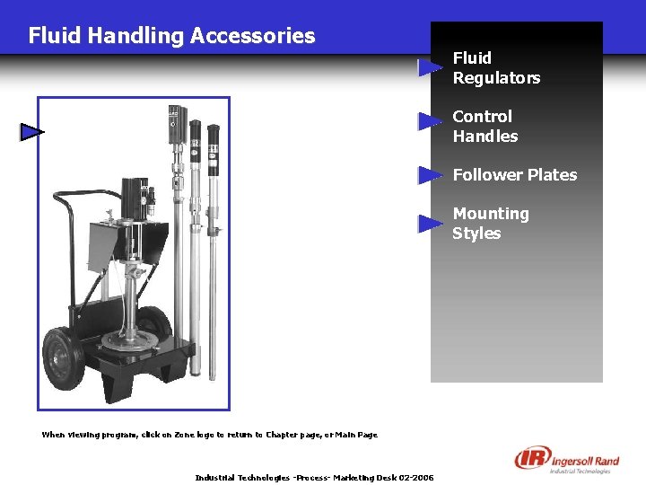 Fluid Handling Accessories Fluid Regulators Control Handles Follower Plates Mounting Styles When viewing program,