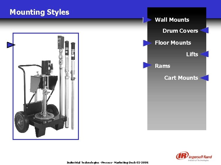 Mounting Styles Wall Mounts Drum Covers Floor Mounts Lifts Rams Cart Mounts Industrial Technologies