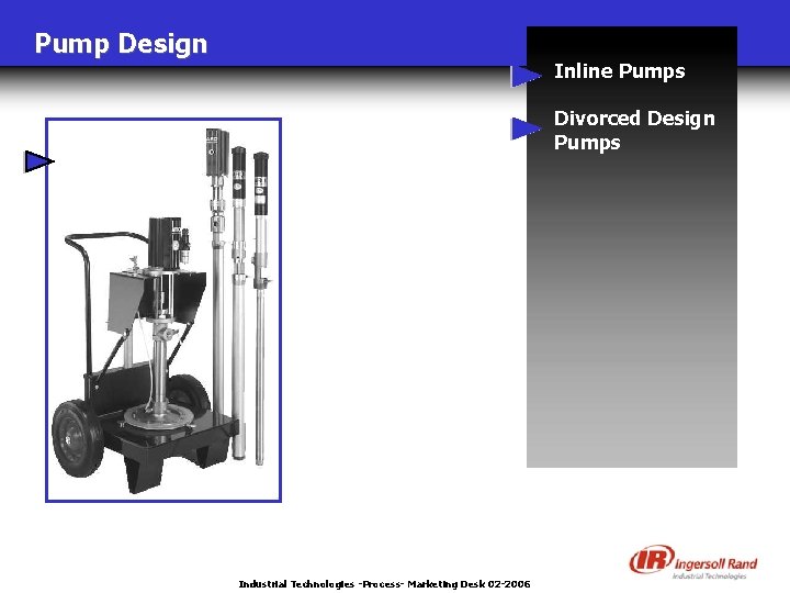 Pump Design Inline Pumps Divorced Design Pumps Industrial Technologies -Process- Marketing Desk 02 -2006