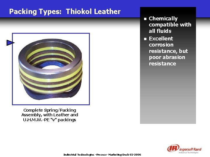 Packing Types: Thiokol Leather n n Complete Spring/Packing Assembly, with Leather and U. H.