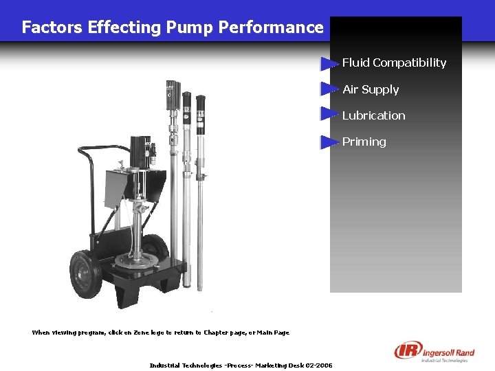 Factors Effecting Pump Performance Fluid Compatibility Air Supply Lubrication Priming When viewing program, click