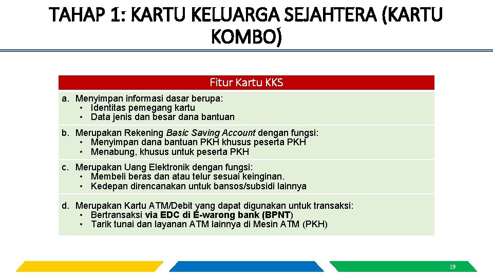 TAHAP 1: KARTU KELUARGA SEJAHTERA (KARTU KOMBO) Fitur Kartu KKS a. Menyimpan informasi dasar