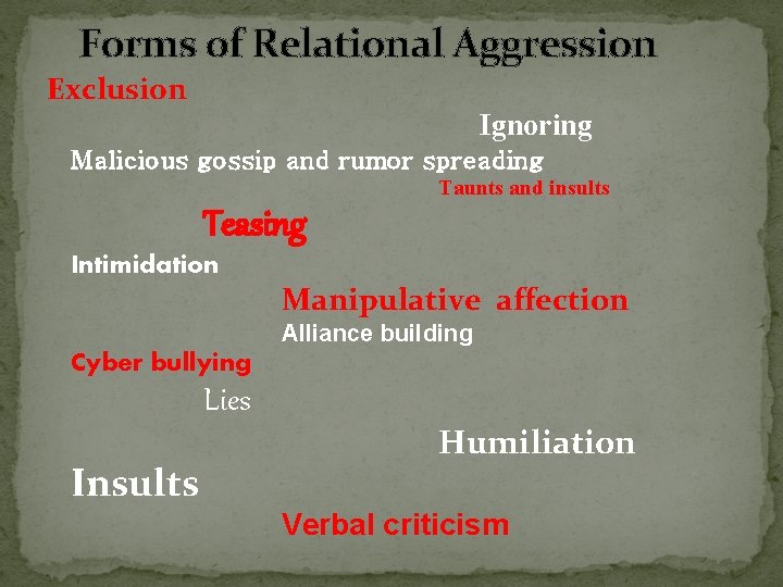 Forms of Relational Aggression Exclusion Ignoring Malicious gossip and rumor spreading Taunts and insults