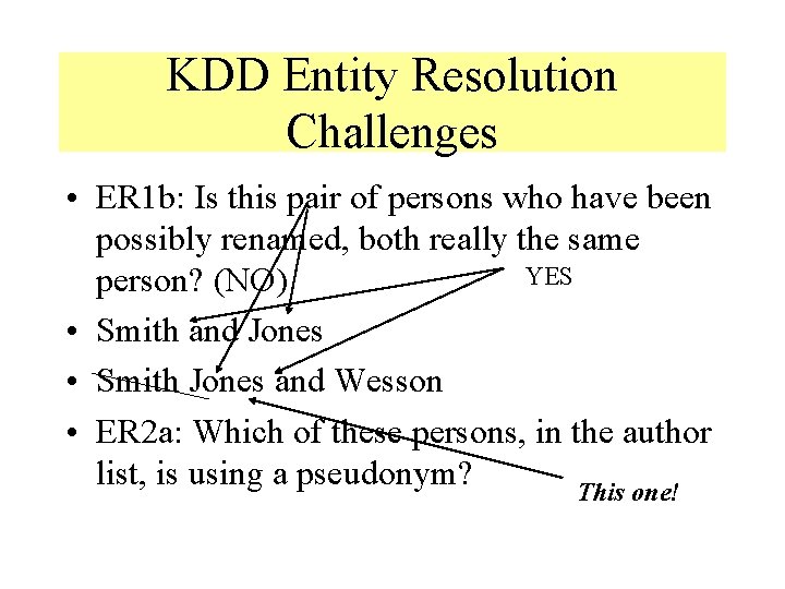 KDD Entity Resolution Challenges • ER 1 b: Is this pair of persons who KDD Entity Resolution Challenges • ER 1 b: Is this pair of persons who