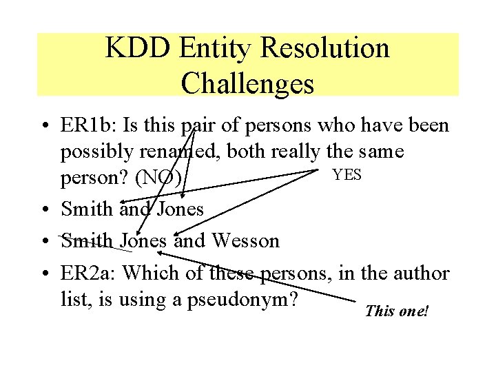 KDD Entity Resolution Challenges • ER 1 b: Is this pair of persons who