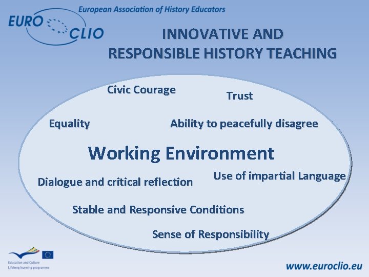 INNOVATIVE AND RESPONSIBLE HISTORY TEACHING Civic Courage. Ability to peacefully Trust disagree Dialogue Equality