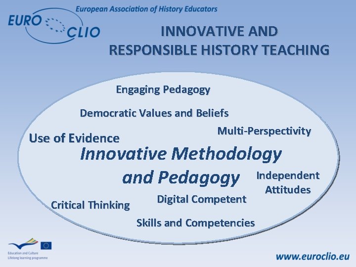 INNOVATIVE AND RESPONSIBLE HISTORY TEACHING Engaging Pedagogy Democratic. Engaging Values and Beliefs Multi-Perspectivity Multi-perspectivity