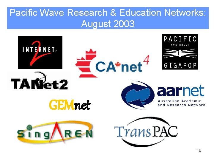 Pacific Wave Research & Education Networks: R&E Networks August 2003 GEMnet 10 