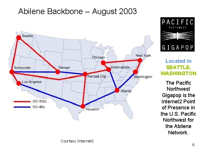 Abilene Backbone – August 2003 Located in SEATTLE, WASHINGTON The Pacific Northwest Gigapop is