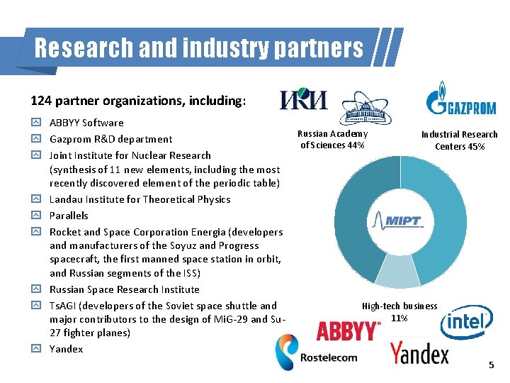 Research and industry partners 124 partner organizations, including: ABBYY Software Gazprom R&D department Joint