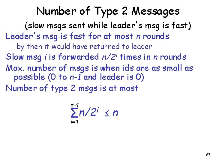 Number of Type 2 Messages (slow msgs sent while leader's msg is fast) Leader's