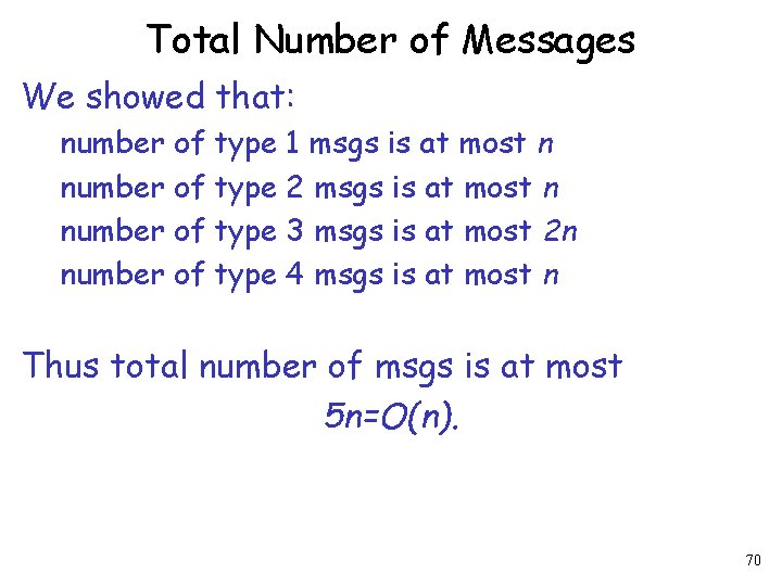 Total Number of Messages We showed that: number of type 1 msgs is at