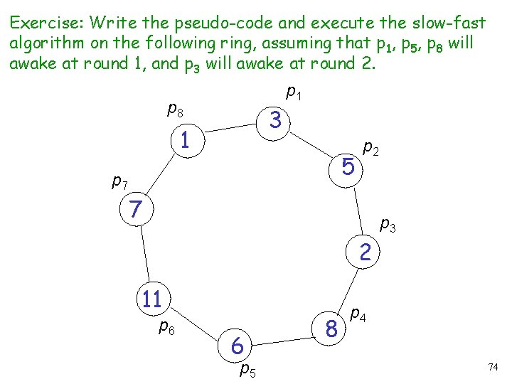 Exercise: Write the pseudo-code and execute the slow-fast algorithm on the following ring, assuming