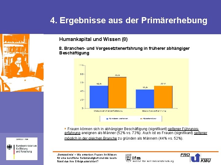 4. Ergebnisse aus der Primärerhebung Humankapital und Wissen (8) 8. Branchen- und Vorgesetztenerfahrung in